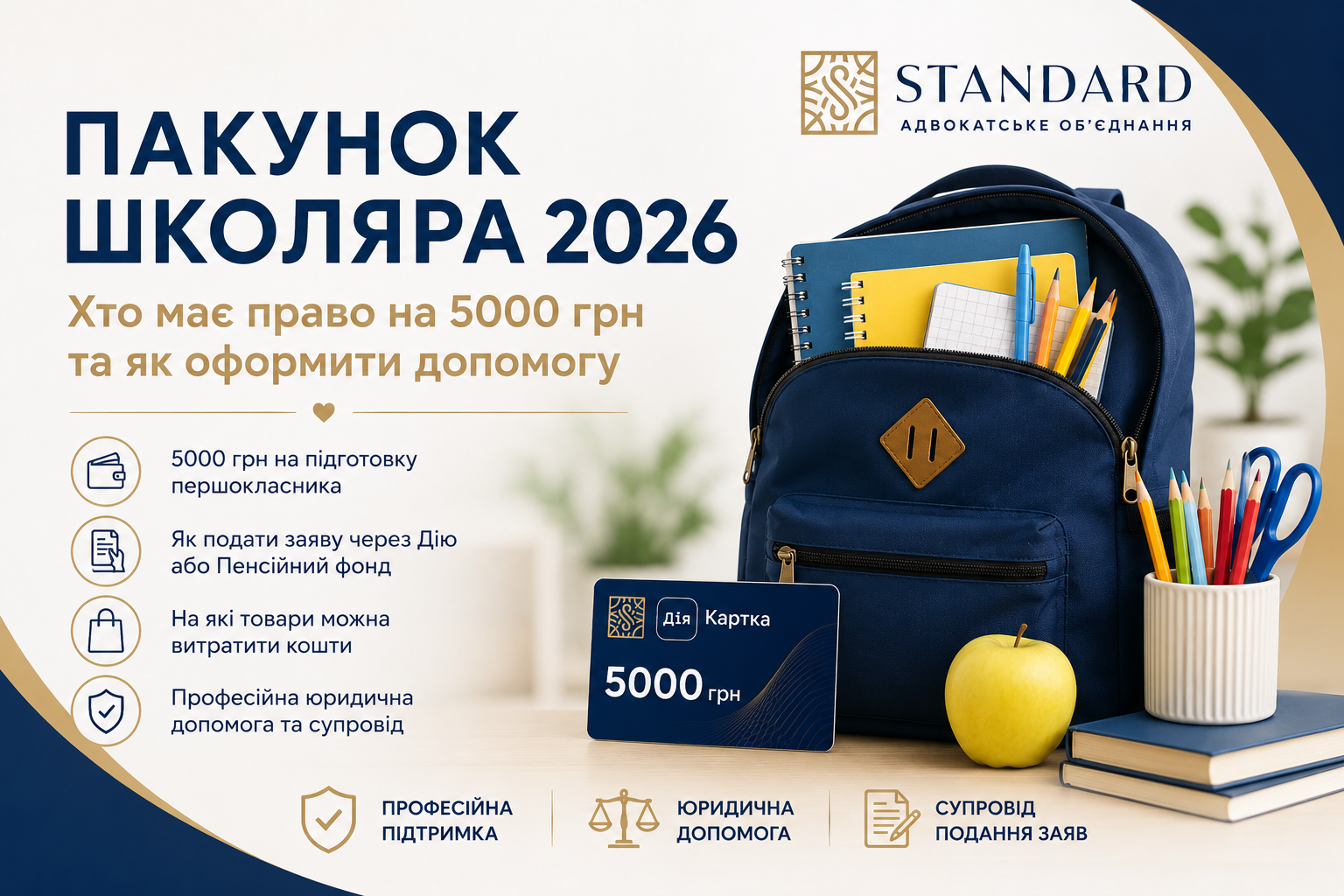 Пакунок школяра 2026 – хто має право на 5000 грн та як оформити допомогу